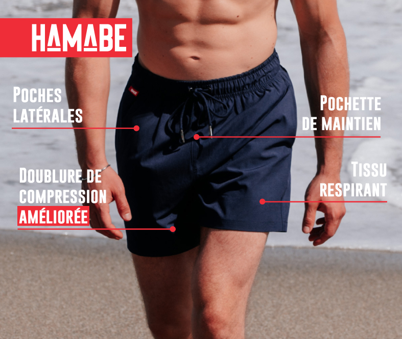 Homme marchant sur la plage et portant un maillot bleu de la marque Hamabe.