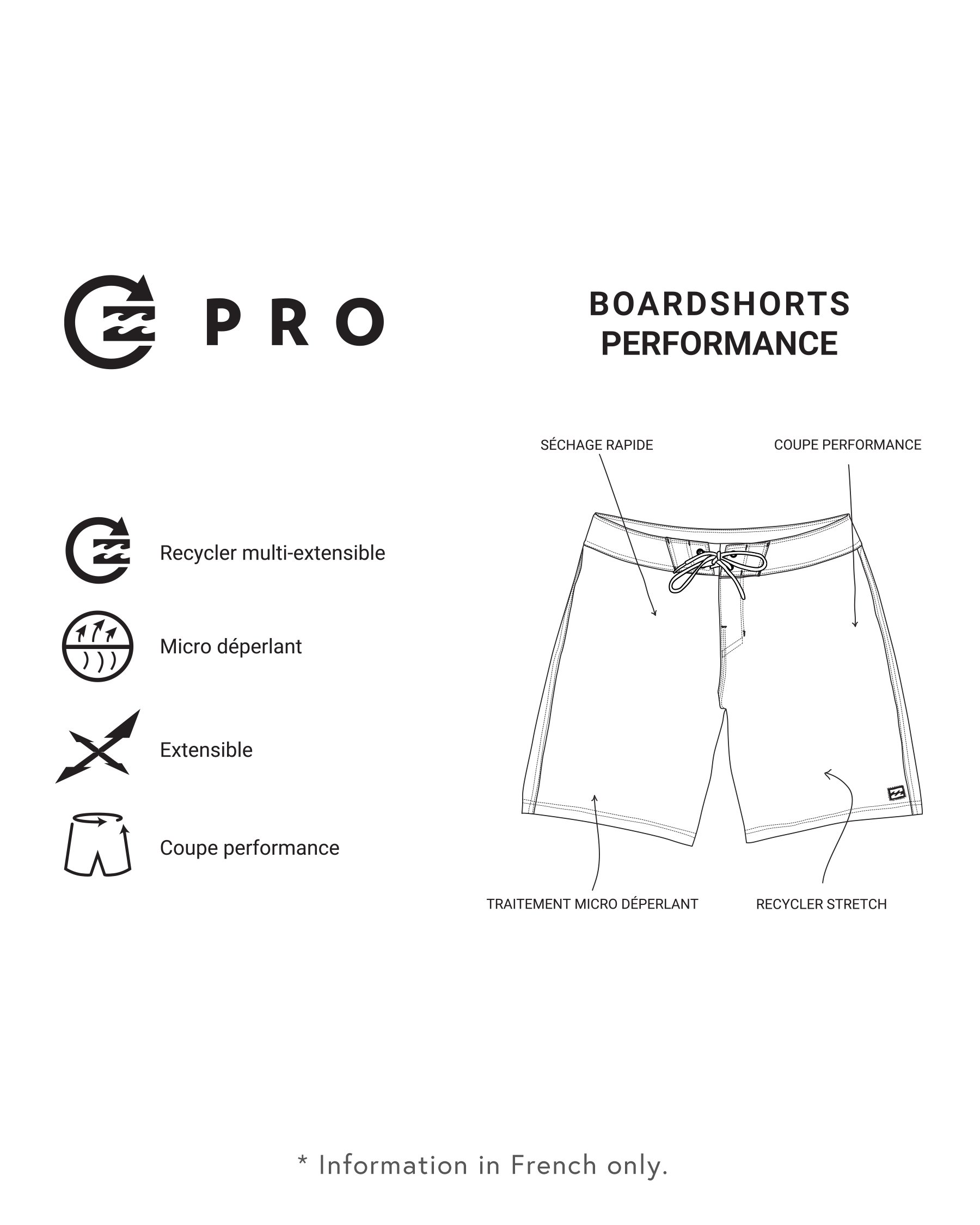 BILLABONG Maillot boardshort All Day Heather Strip Pro Bleu ABYBS00477 - View9