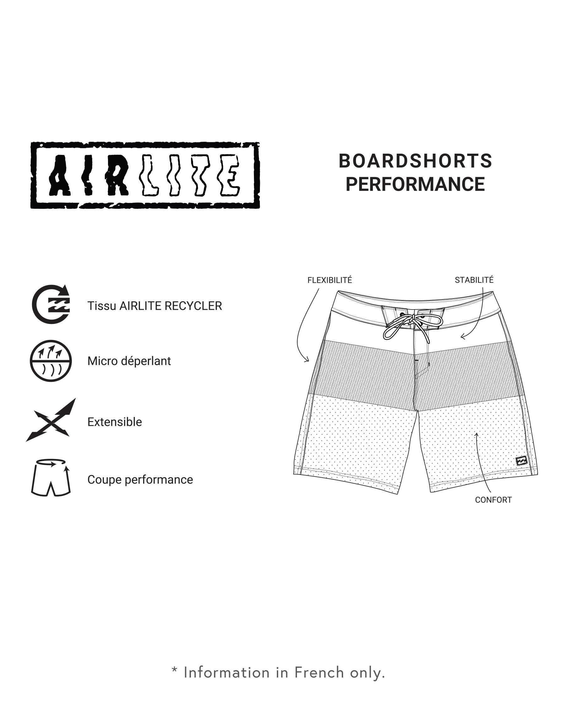 BILLABONG Momemtum Airlite Boardshort Swimsuit Mint and navy ABYBS00381 - View6