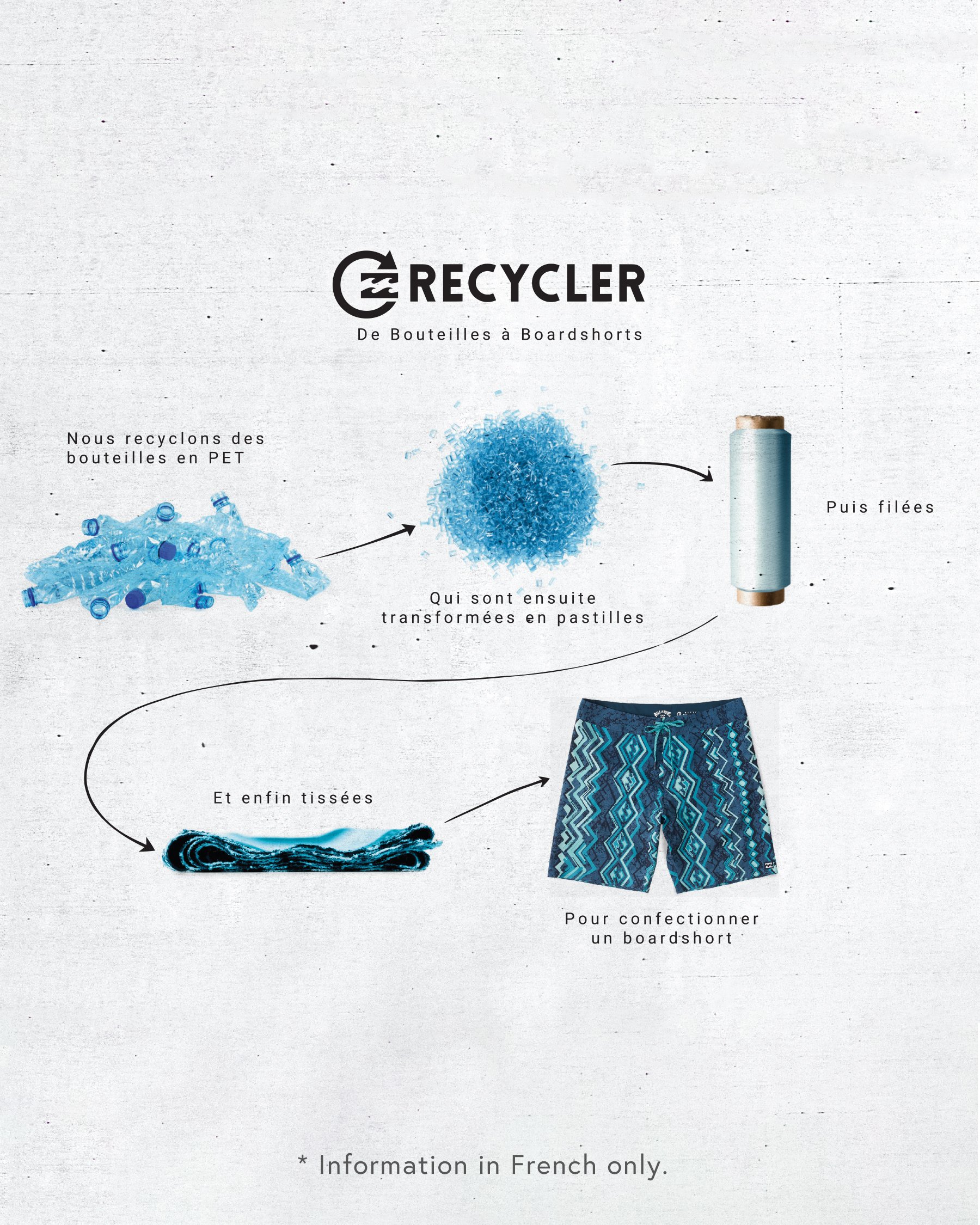 BILLABONG Short hybride Crossfire Slub Kaki pâle ABYWS00111 - View6