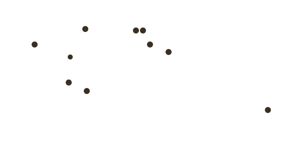 Bikini Village Brands map Bikini Village Brands map