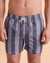 GUESS Maillot volley BIG STRIPES Rayures bleues F2GT11WO05V - View1